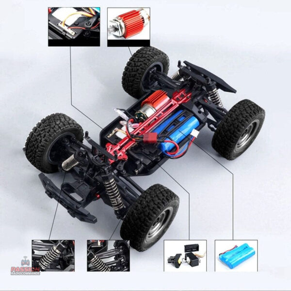 Modèle de voiture RC tout terrain