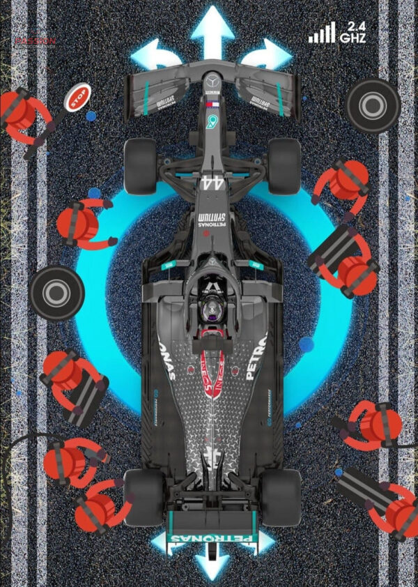 Voiture radiocommandée F1 pour des sensations fortes