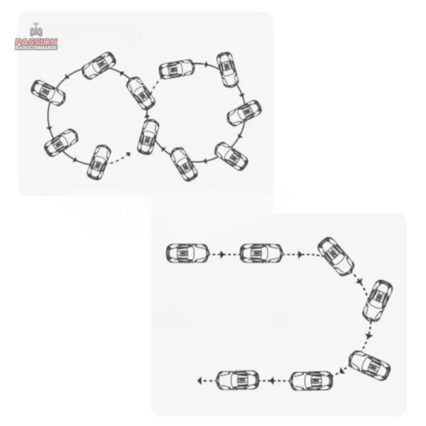 Expérience de conduite avec une Toyota télécommandée