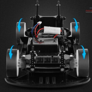 Modèle rapide de voiture télécommandée